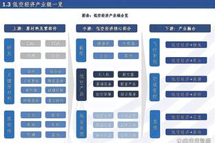 罗马诺：英超反对禁止俱乐部从同一所有权集团内租借球员